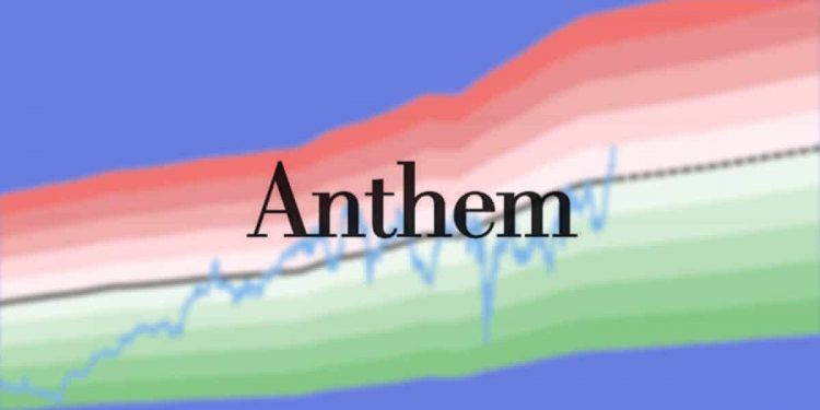 Anthem Stock Forecast, Price & News: Invest or not?