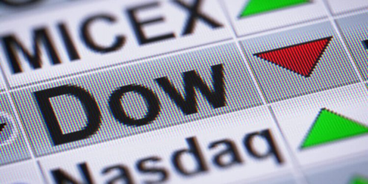 Stocks to Buy Now: Indian Market Technical Analysis