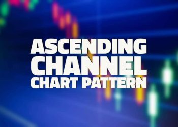 What Is Rising (Or) Ascending Channel Chart Pattern?