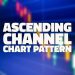 What Is Rising (Or) Ascending Channel Chart Pattern?