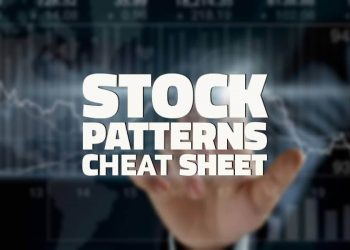 Stock Patterns Cheat Sheet For Beginners