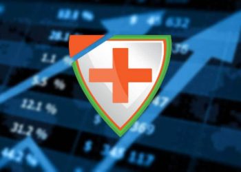 SAFUU Price Analysis and Prediction