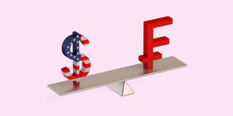 USDCHF and USDJPY: USDJPY is again at the 135.00 level