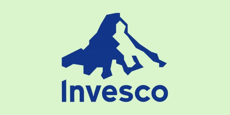 What are the Invesco funds, and Is it profitable?