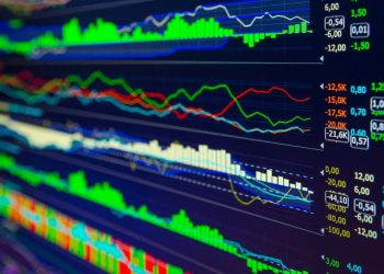 Stock Market Predictions: Outlook for Financial Markets