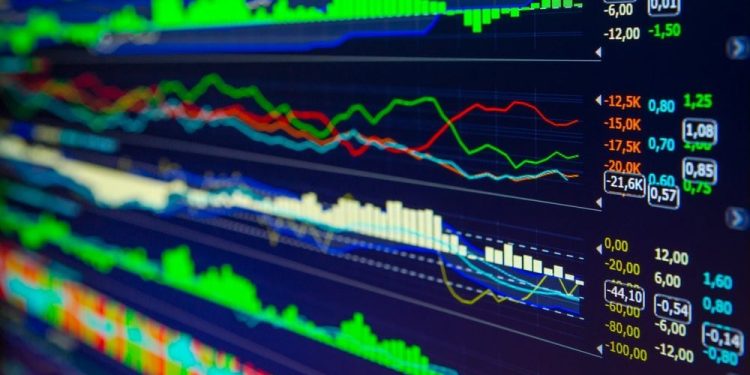 Stock Market Predictions: Outlook for Financial Markets