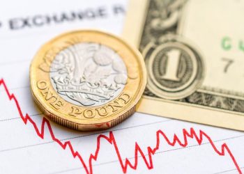 Understanding the Impact of the Best US Dollar Rate