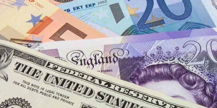 USD to JPY and USD to CAD Poised Amidst Volatility