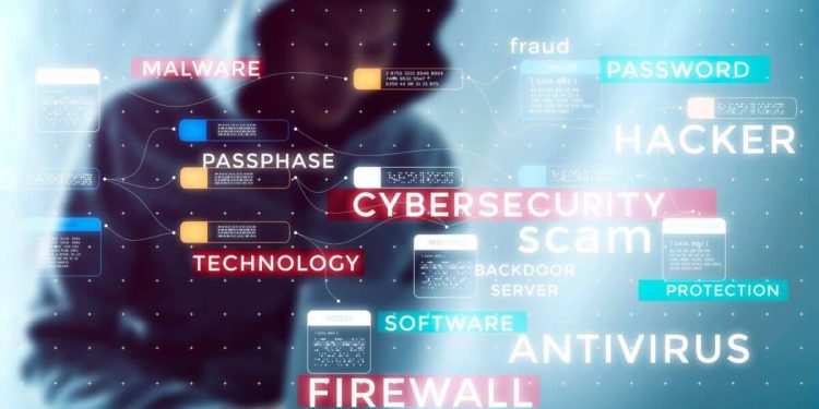 The Future of Artificial Intelligence and the Risks