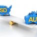 AUD/USD Analysis: How to Use Forex Pair Resilience