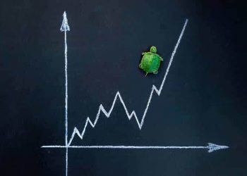 A Surge in Trading Futures Due to Debt Ceiling Negotiation