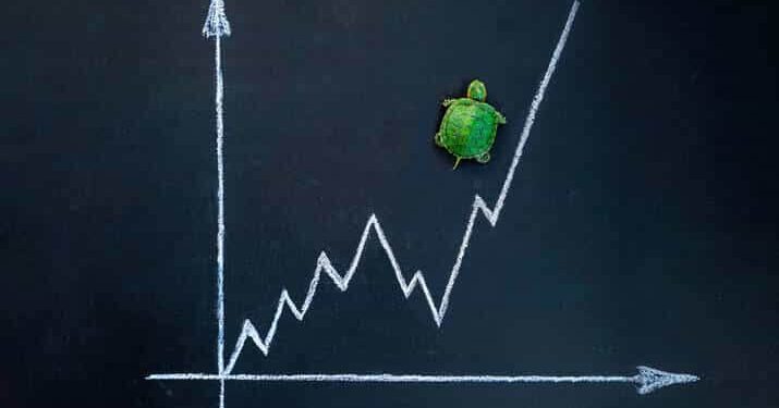 A Surge in Trading Futures Due to Debt Ceiling Negotiation