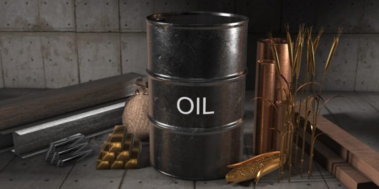 Assessing the Commodities Trading Landscape