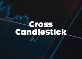 Cross Candlestick – forex trading explained step-by-step