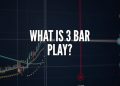 What is 3 bar play and how to trade it?