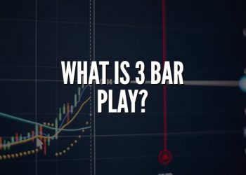 What is 3 bar play and how to trade it?