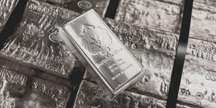 Silver News: Discover the Versatility of the Metal