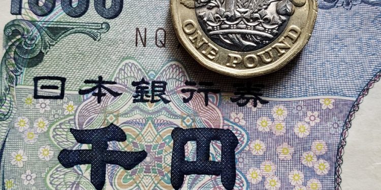 Japanese Yen Surges to 7-Month High Due to Fed Rate Hikes