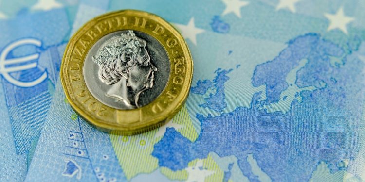 Pound’s Performance Against Euro and Dollar