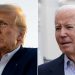 Biden, Trump tied in crucial battleground state in potential 2024 presidential election rematch: poll