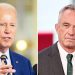 RFK Jr. blasts Biden for sending cluster bombs to Ukraine, a year after Psaki said it could ‘be a war crime’