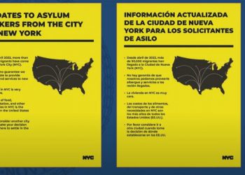 NYC issues posters telling migrants to ‘consider another city,’ warns of sky-high prices