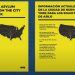 NYC issues posters telling migrants to ‘consider another city,’ warns of sky-high prices