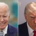 Democrats celebrate, Biden fundraises off Trump arrest