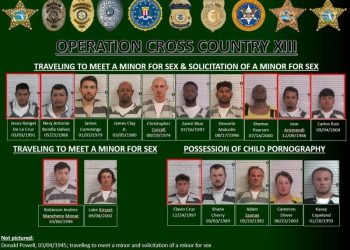 Florida sting targeting child sex exploitation finds nearly 40% of arrestees in US illegally