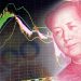 China’s Yuan Eases to 1-Week Low
