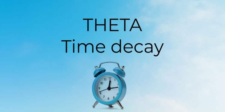 THETA definition: How does moneyness affect time decay?