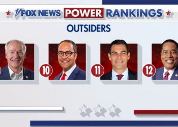 Fox News Power Rankings: The outsiders of the 2024 GOP presidential race