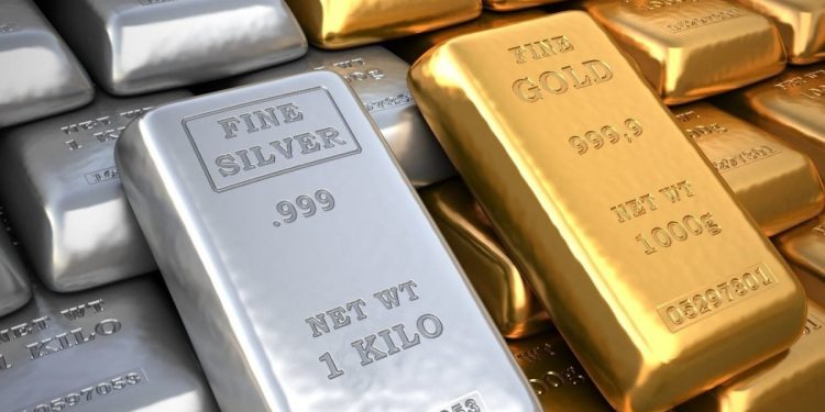 Gold and Silver: Gold is holding above $1890 level