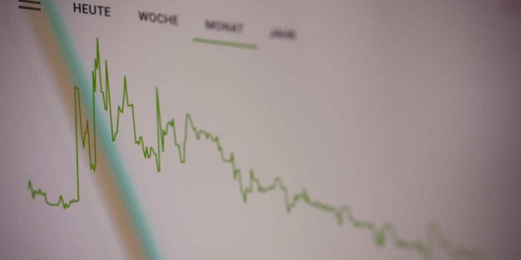 Effects of Inflation: Economic Trends and Pressures