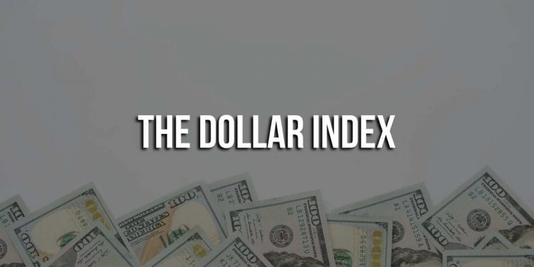 The dollar index continues its bullish rally to 105.80