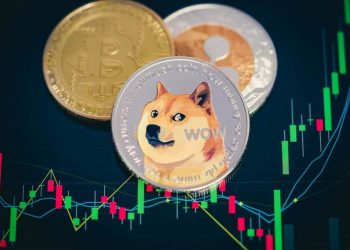 Dogecoin and Shiba Inu: Dogecoin pulls back below 0.05900