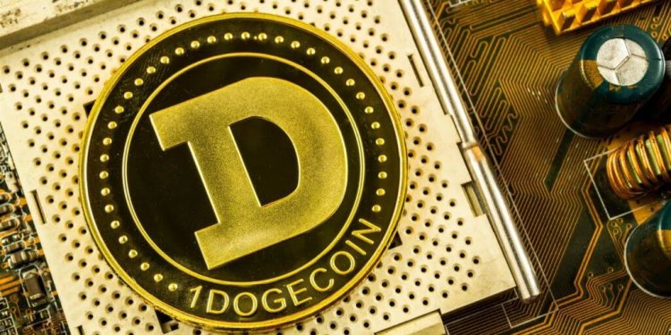 Dogecoin and Shiba Inu: Doge slipped to 0.07150 yesterday
