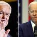 Tuesday’s elections will be ‘fascinating test’ of whether Biden’s sinking popularity ‘depressed’ Dem vote