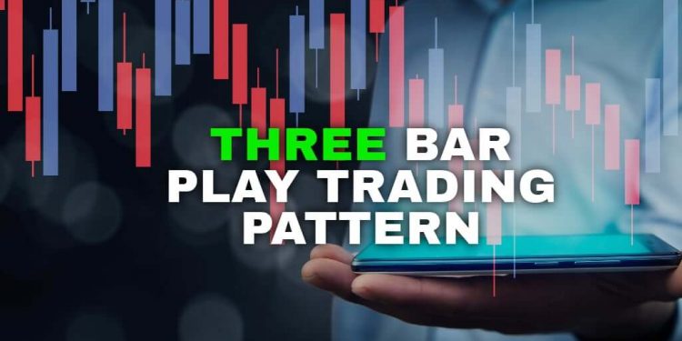 Three Bar Play Trading Pattern: How to trade it?