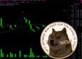Dogecoin falls to 0.07060, and Shiba Inu is also sliding