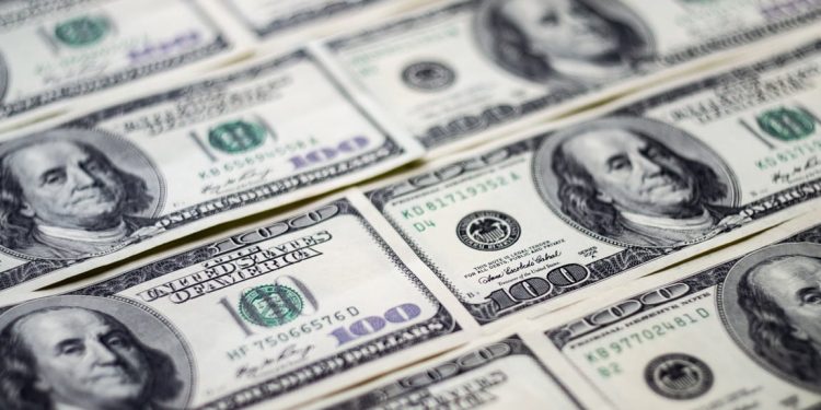 The dollar index is under pressure at the 104.00 level