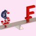 USDCHF and USDJPI: USDCHF continues to slide below 0.84000