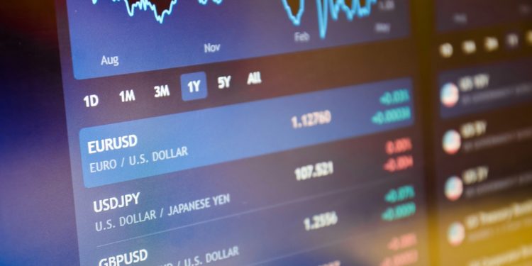 US Dollar Gains Momentum Amidst Upbeat CPI Data