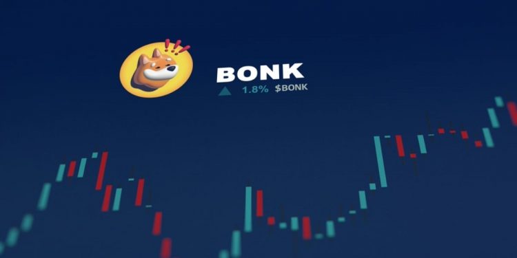 What Is Bonk Coin? Detailed Information about the BONK