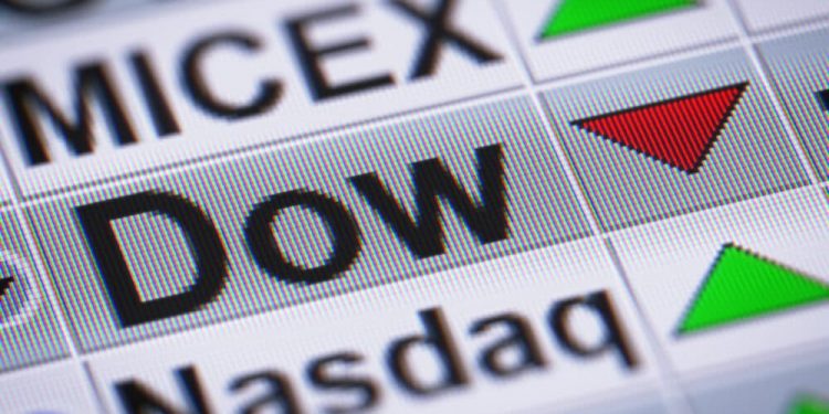 Futures Edge Lower: Dow -0.11%, S&P/Nasdaq -0.20%