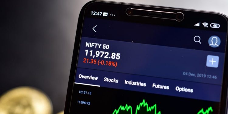Nifty and German 40 Indices: Nifty is holding above 22000.00