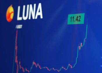 Luna classic news, chart and prediction