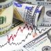 The dollar index falls to a new daily low of 103.75
