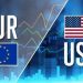 EURUSD and GBPUSD: EURUSD remains below 1.08250 for now