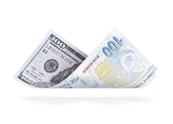 Bullish TRY/USD: Targets at 32.25 & 32.50